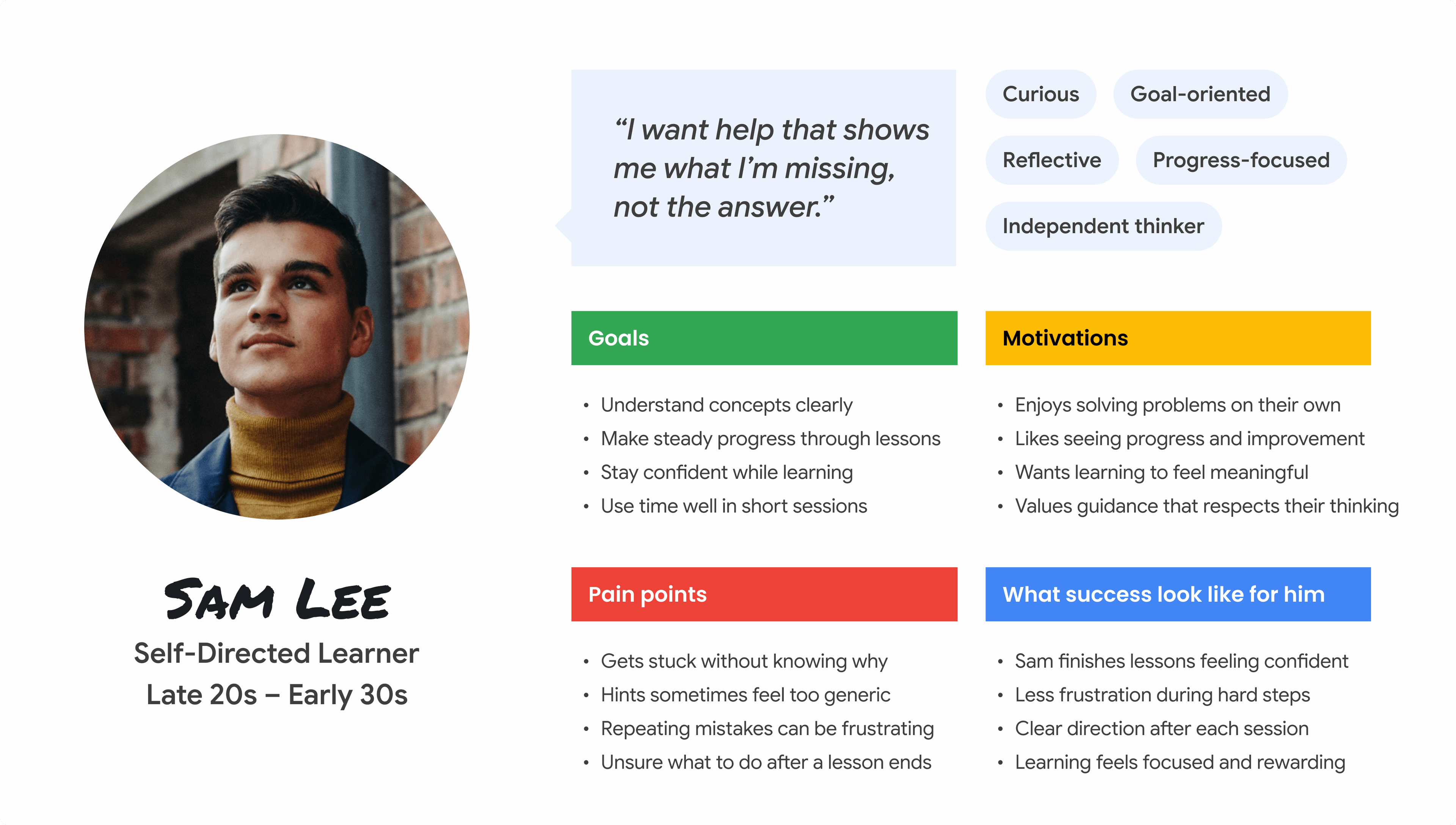 User Persona & Research Synthesis